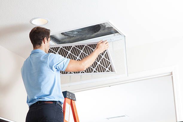 HVAC Emergency Services in Sophia, WV